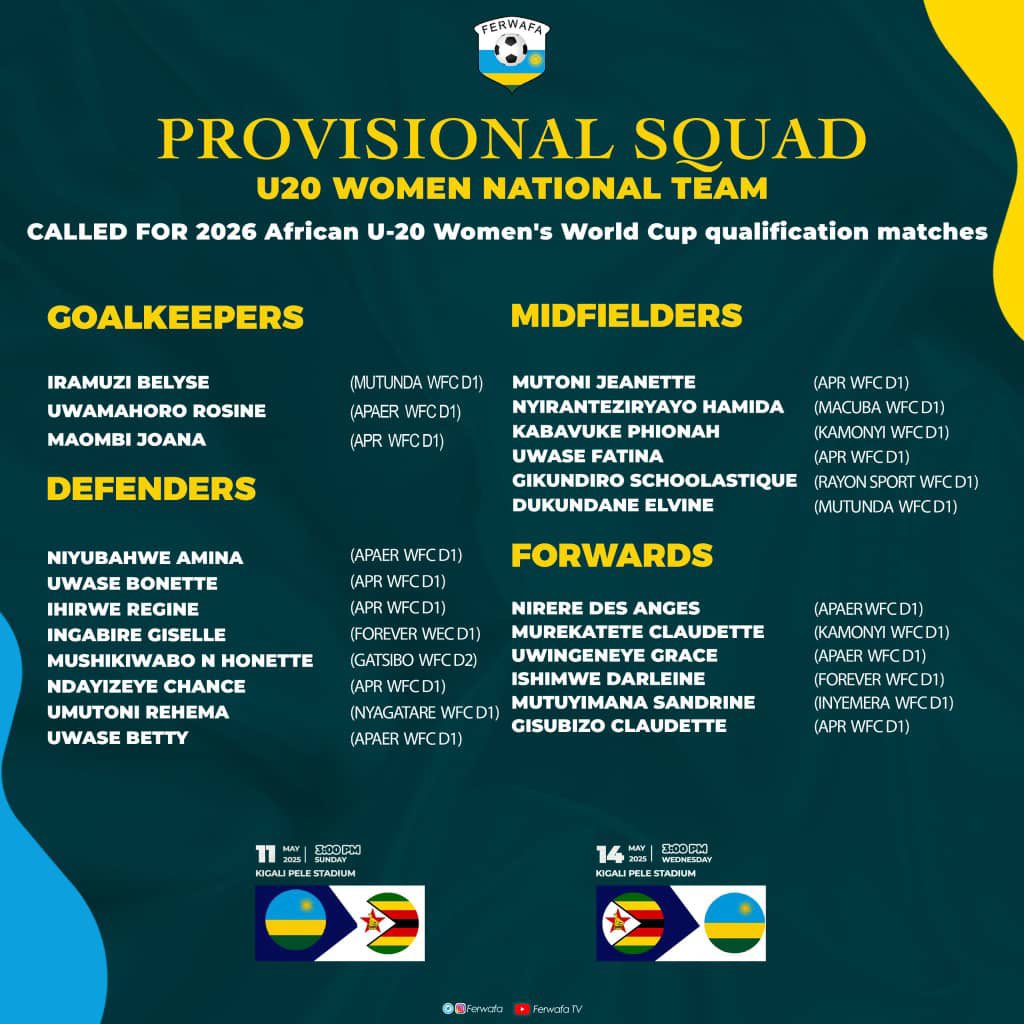 AMAVUBI PROVISIONAL SQUAD U20 WOMEN NATIONAL TEAM